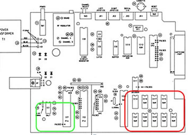 Korean CoCo2 component placement